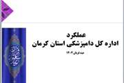 عملکرد اداره کل دامپزشکی استان کرمان در عید غدیر