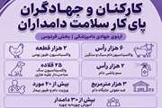 ویدیو کلیپ: اردوی جهادی یک روزه اداره دامپزشکی شهرستان رفسنجان در روستای همت آباد از بخش فردوس 
