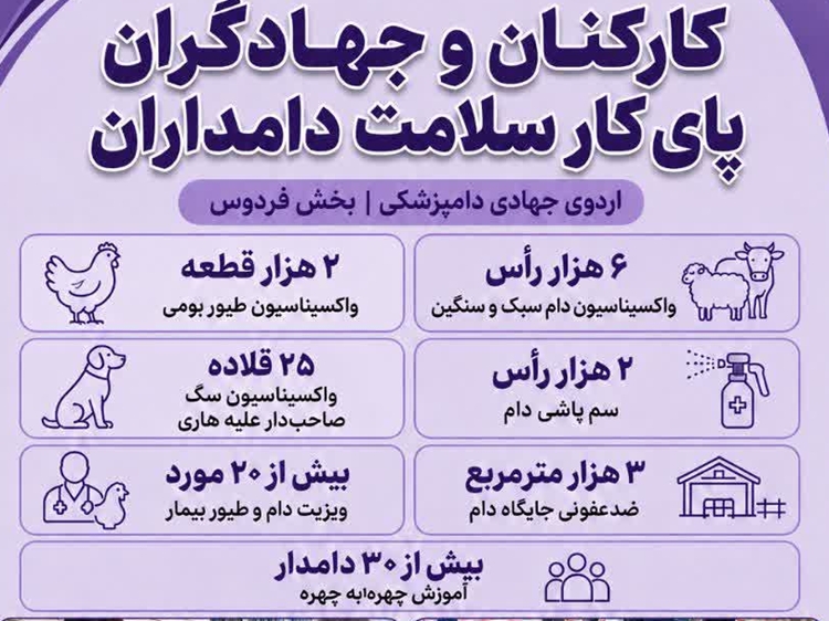 هفته دولت در فردوس؛ کارکنان و جهادگران پای کار سلامت دامداران